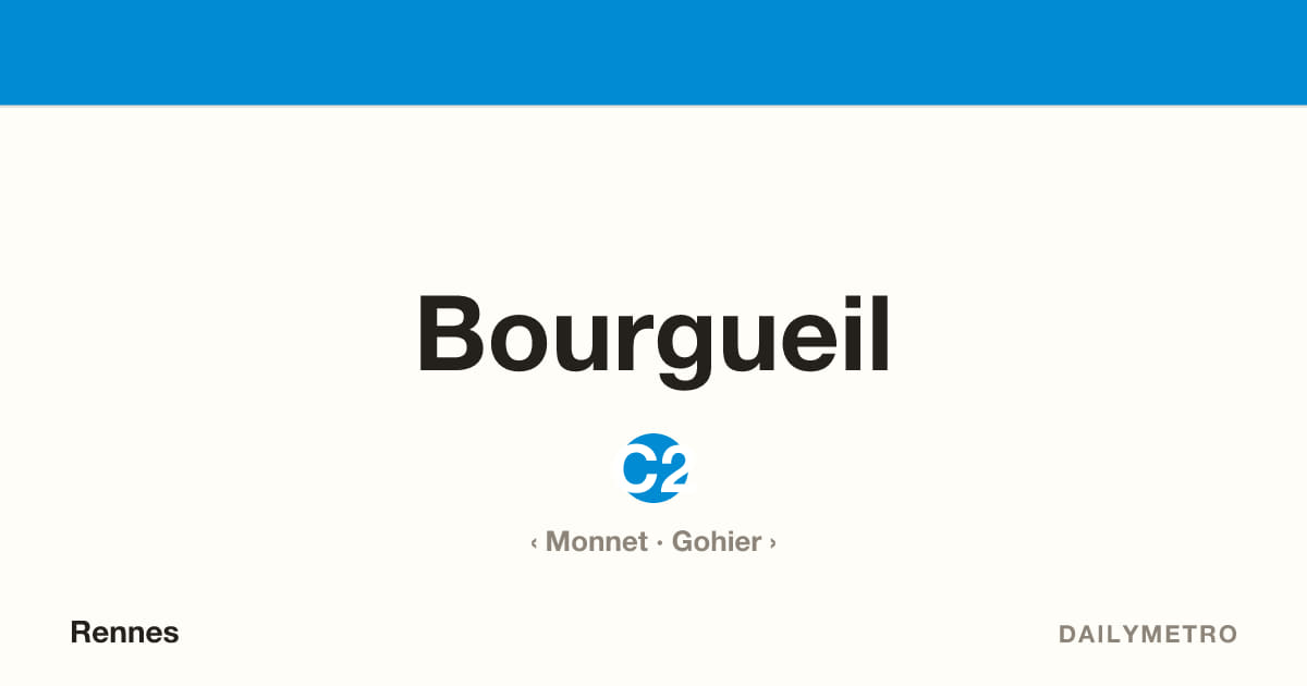 Station Bourgueil · Lignes C2