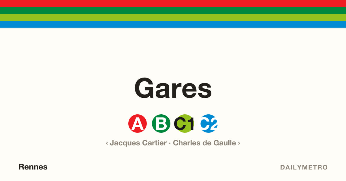 Gares station · Lines A, B, C1, C2