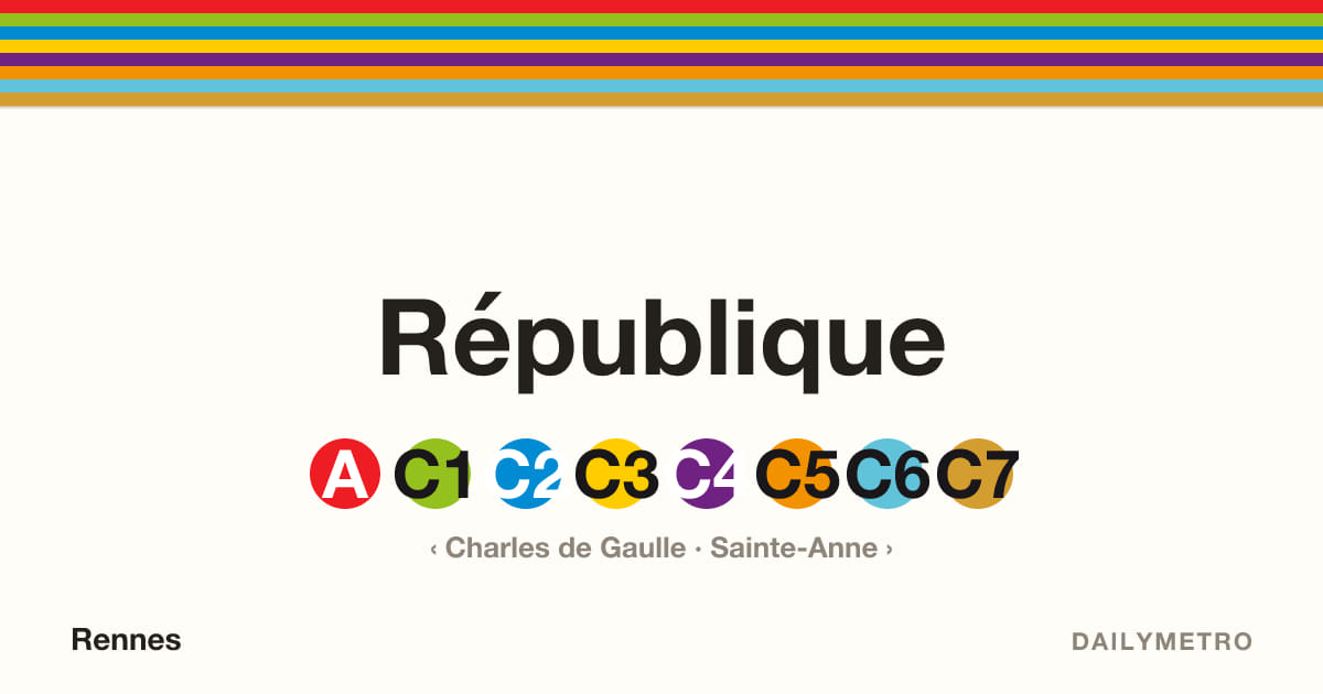 Station République · Lignes A, C1, C2, C3, C4, C5, C6, C7