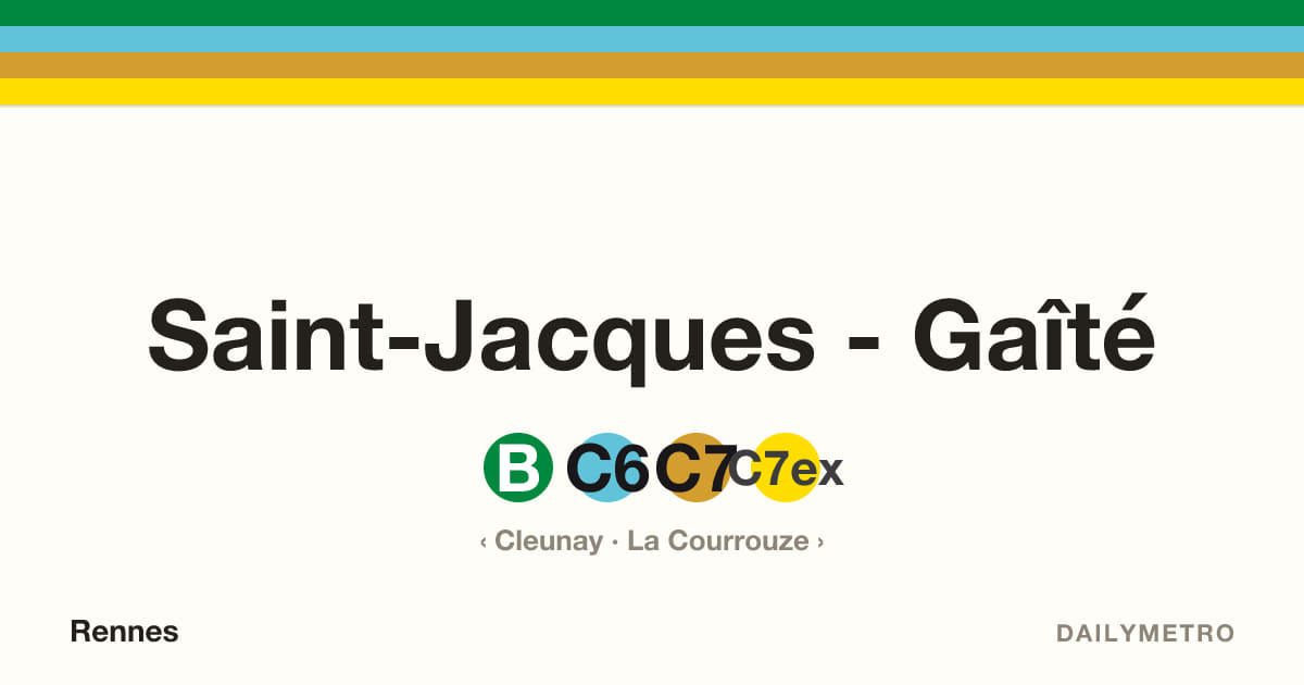 Station Saint-Jacques - Gaîté · Lignes B, C6, C7, C7ex