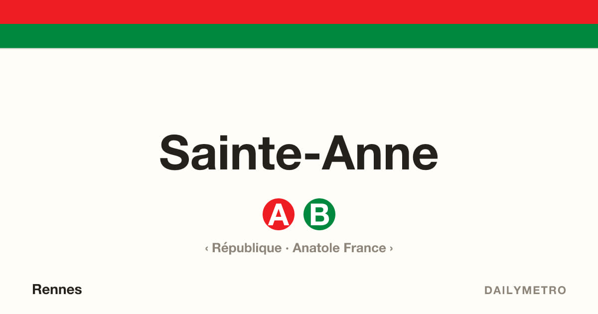 Station Sainte-Anne · Lignes A, B