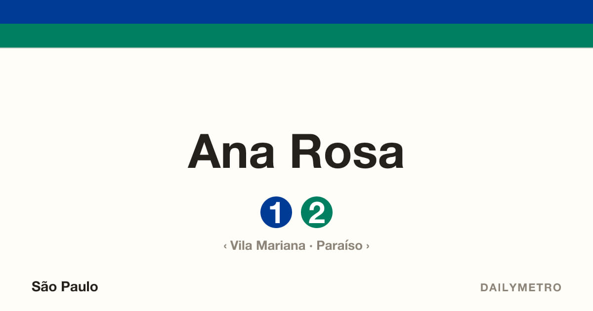 Ana Rosa station · Lines 1, 2