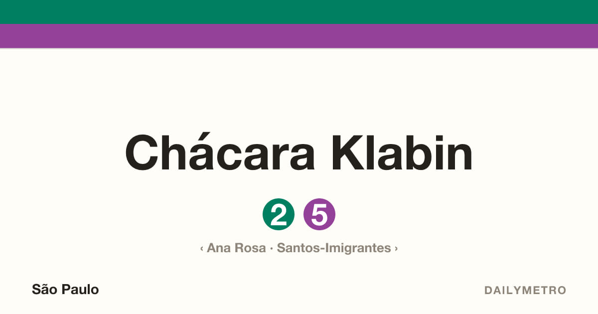 Chácara Klabin station · Lines 2, 5