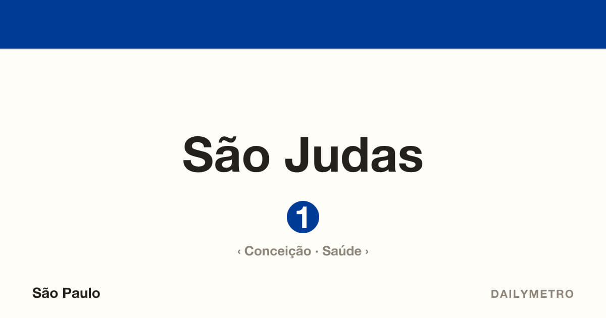 São Judas station · Lines 1