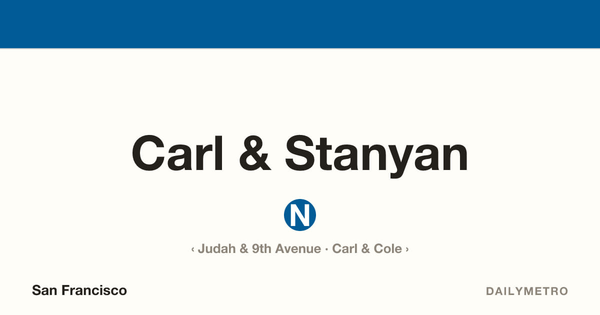 Carl & Stanyan station · Lines N
