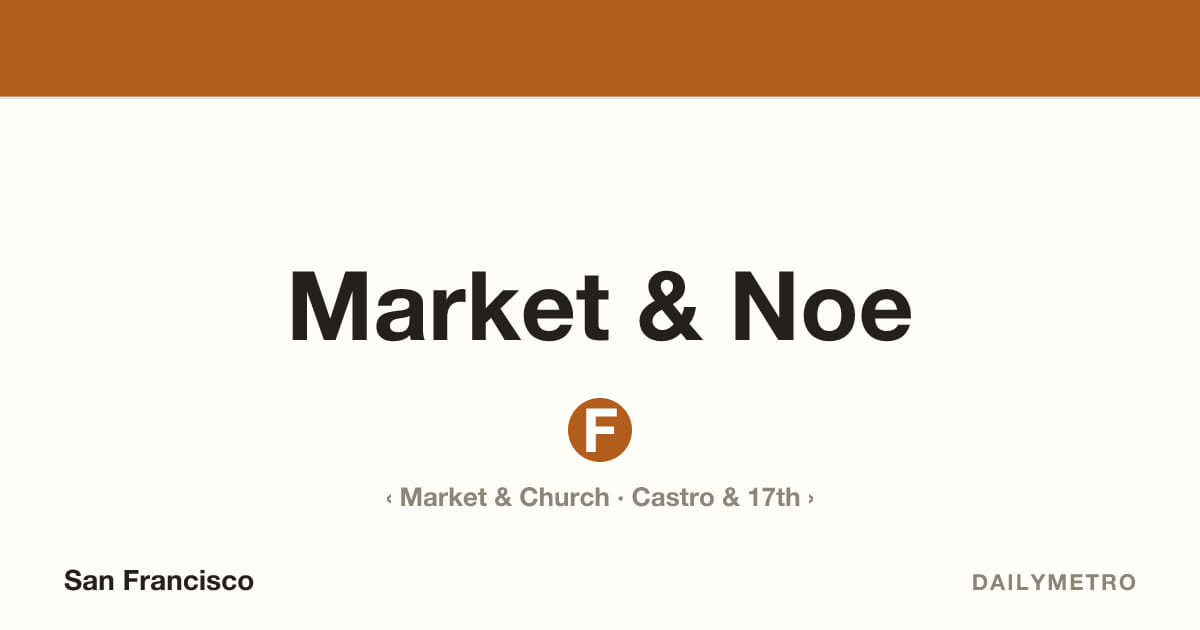 Market & Noe station · Lines F