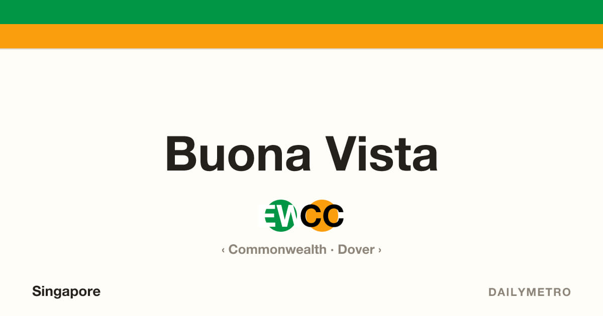 Buona Vista station · Lines East West Line, Circle Line