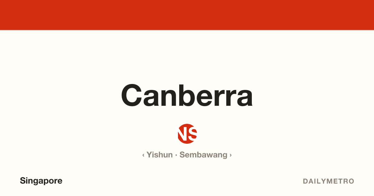 Canberra station · Lines North South Line