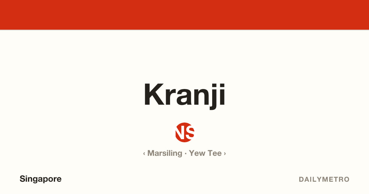 Kranji station · Lines North South Line