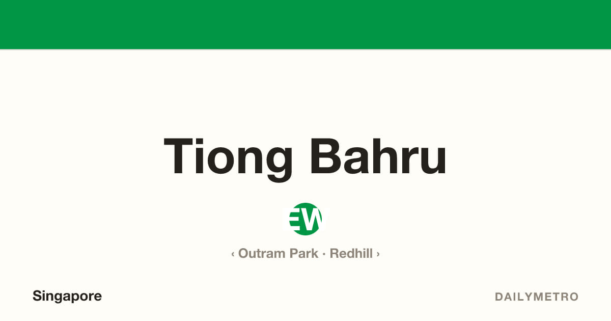 Tiong Bahru station · Lines East West Line