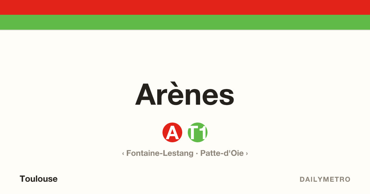 Arènes station · Lines A, T1
